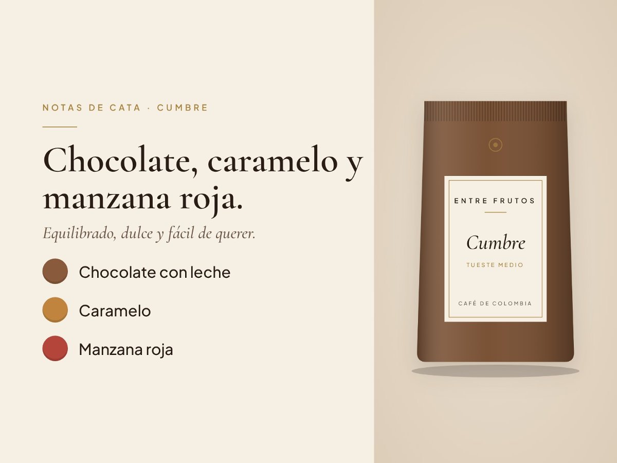 Café Cumbre molido 250 g de Valle del Cauca, Colombia — foto 3