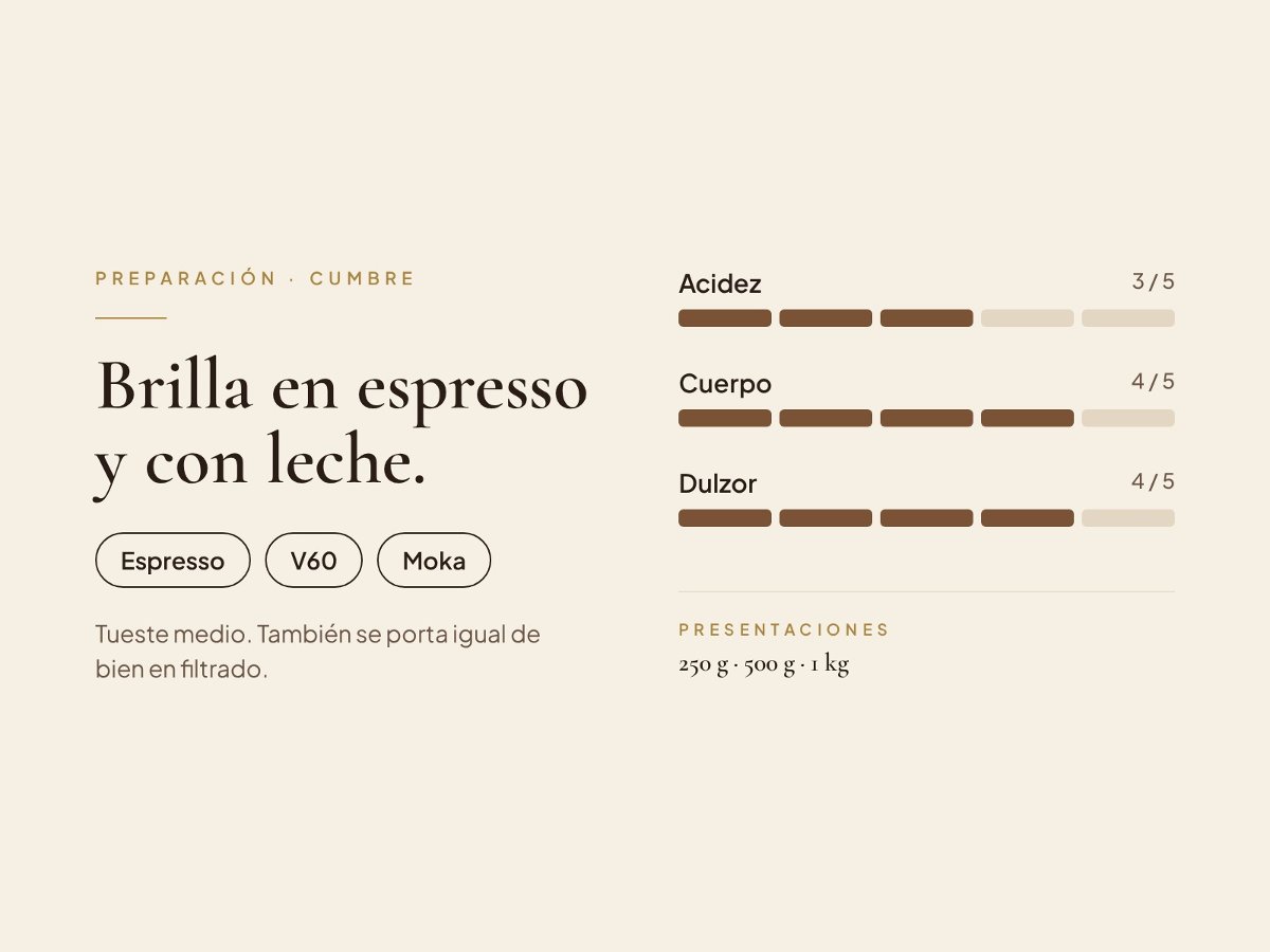 Café Cumbre molido 250 g de Valle del Cauca, Colombia — foto 4