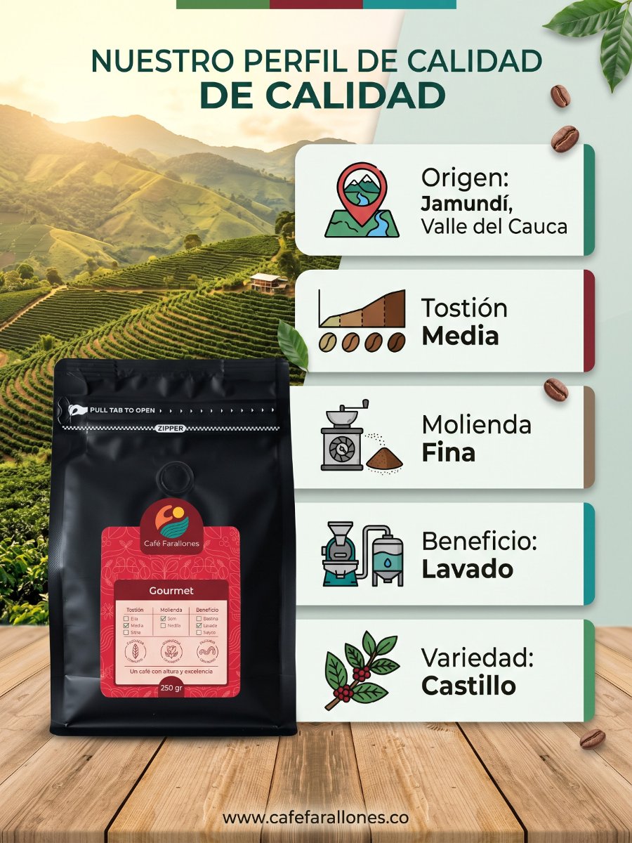 Café Gourmet molido 250 g de Jamundí, Colombia — foto 2